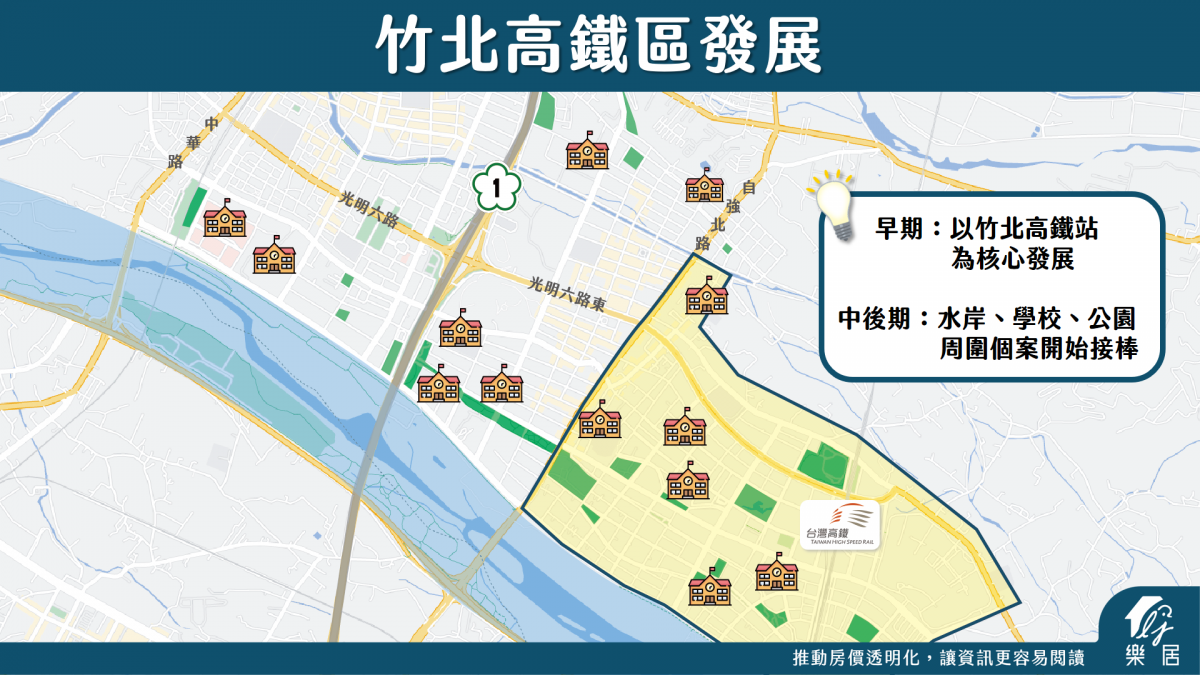 竹北高鐵區發展