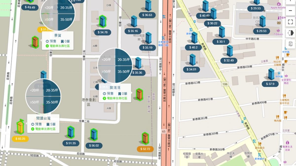 塭仔圳周遭建案實價登陸