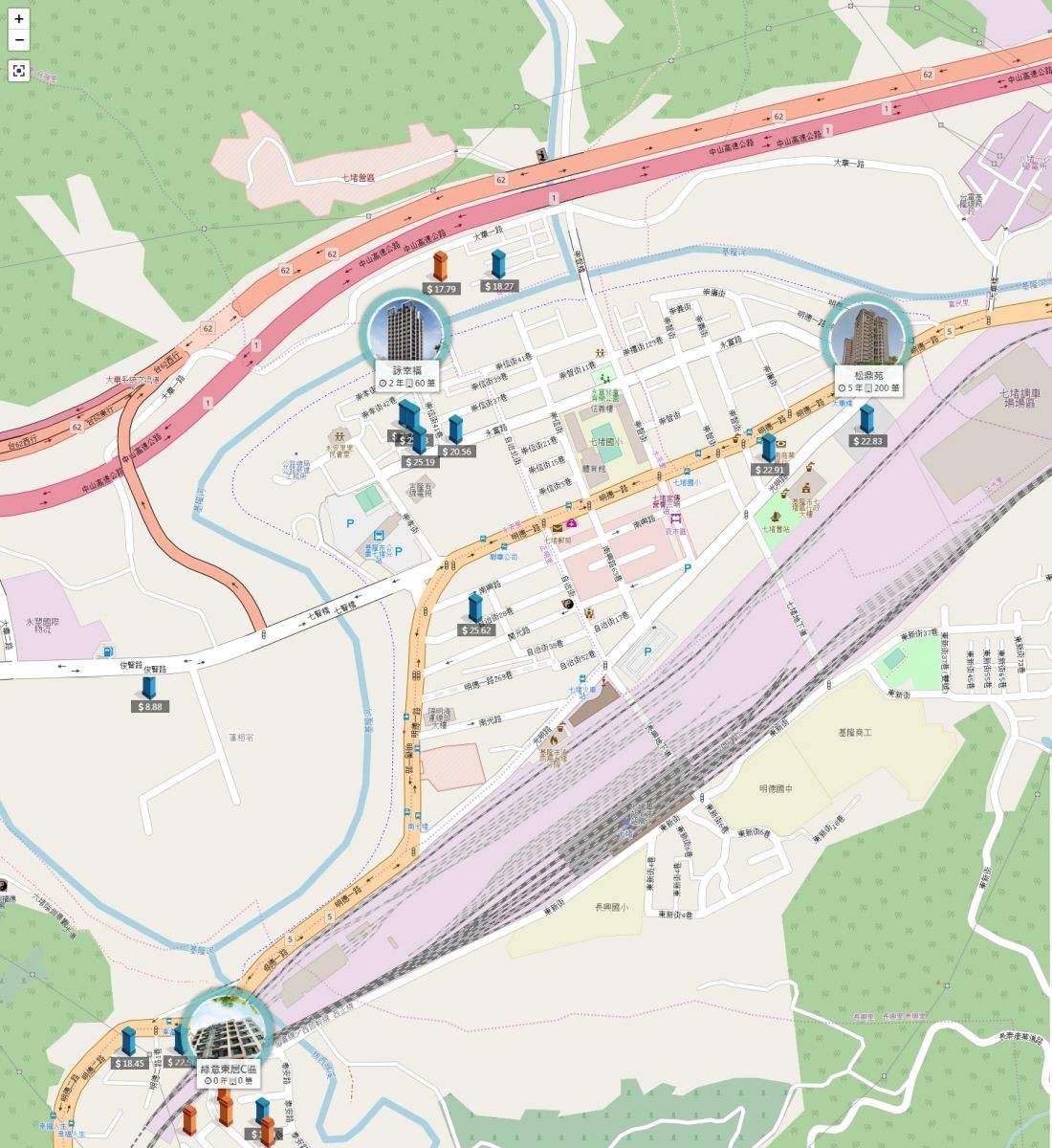 綠意東居七堵站一帶實價