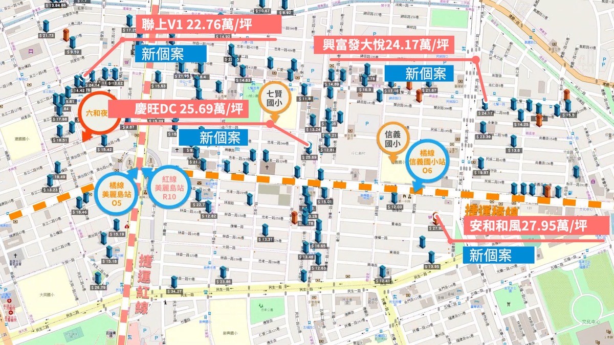 新興區-美麗島站生活圈