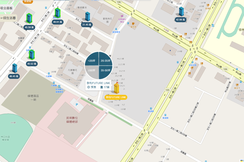 林口家樂福生活圈 相似建案比較圖