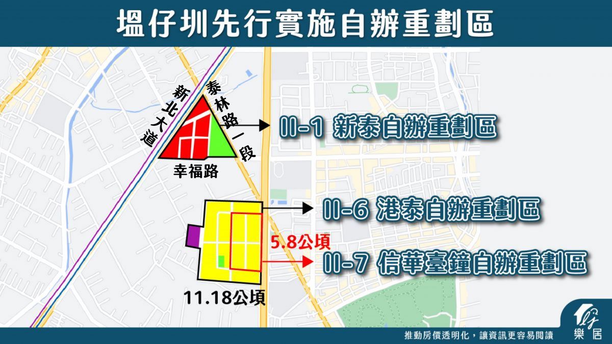塭仔圳自辦重劃區