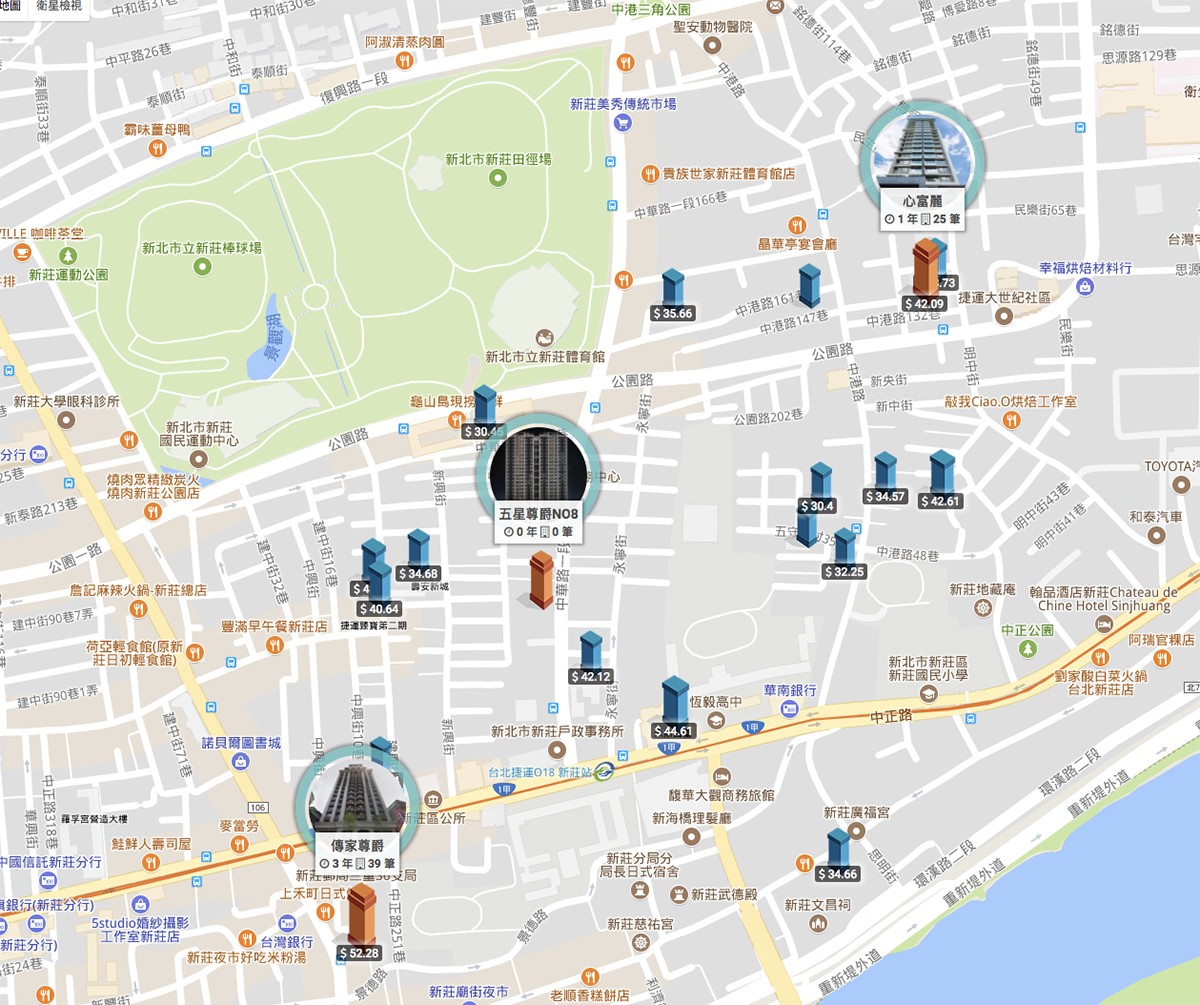 舊市區