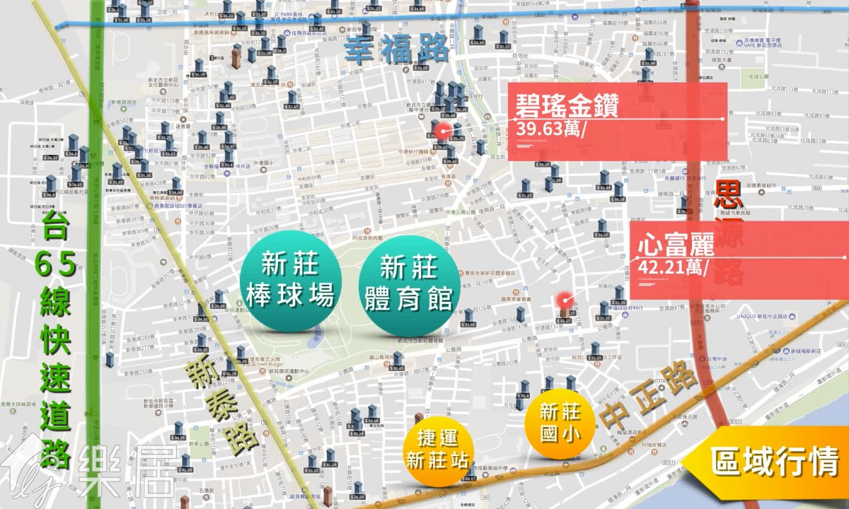 舊市區行情