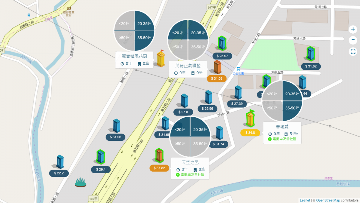 洲子洋重劃區 芳洲段個案分布