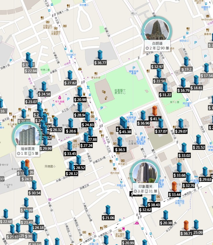 藝文特區周邊建案