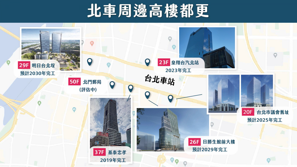 北車周邊高樓都更