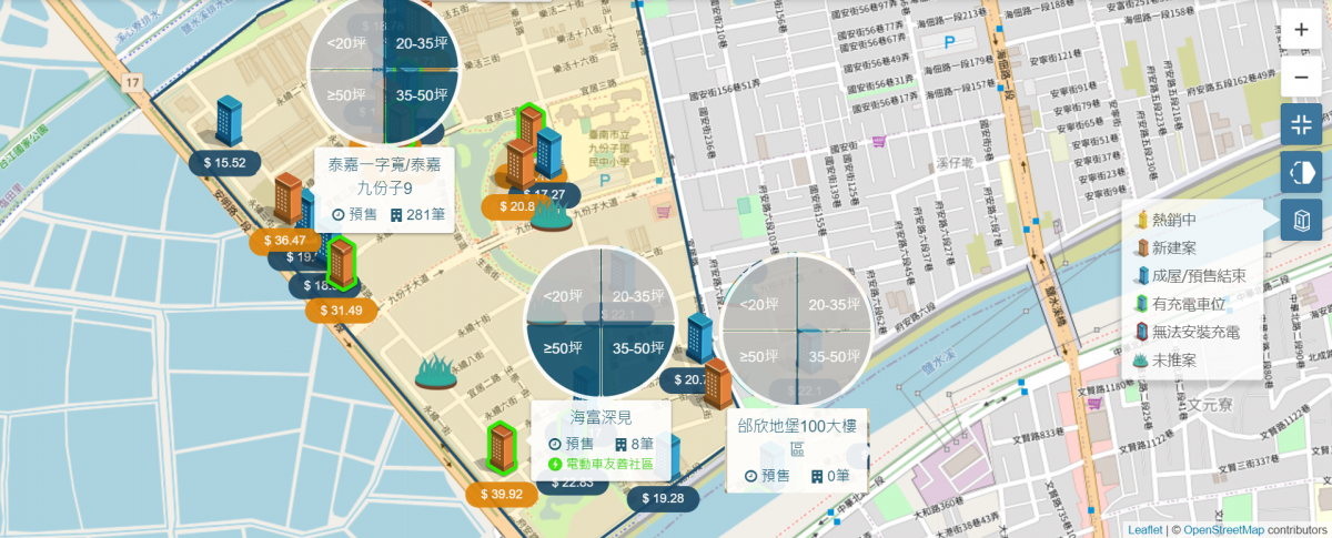 九份子重劃區預售個案比較