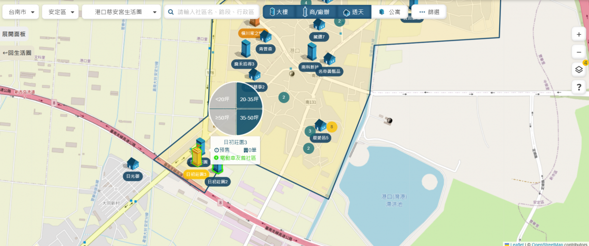 港口慈安宮生活圈預售屋行情