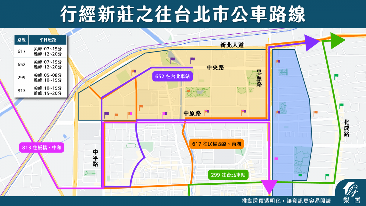 公車密集班次和站點