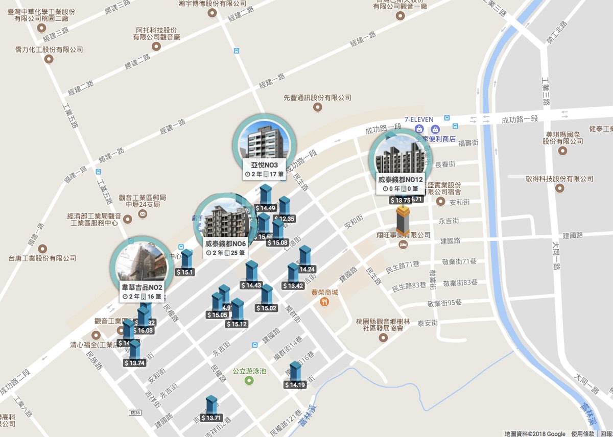  觀音工業區