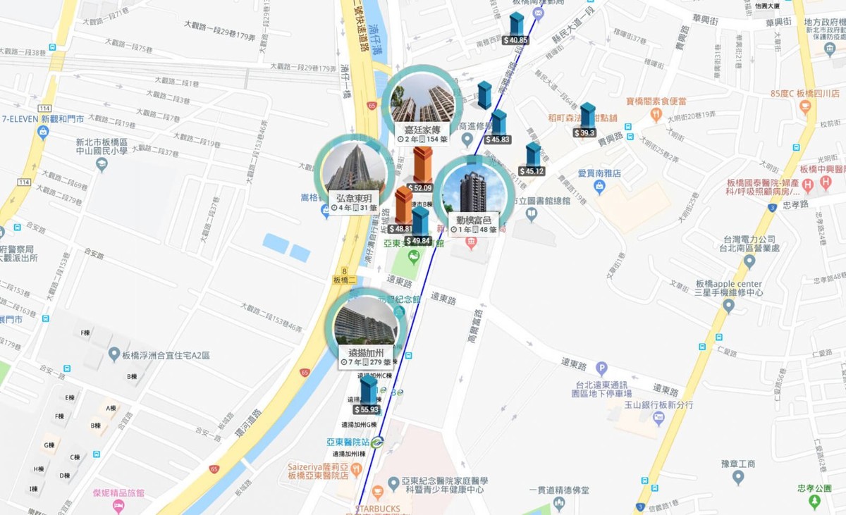 誠果禾樂_實價登錄_亞東醫院