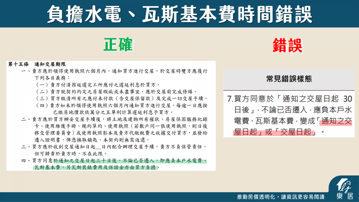 負擔水電、瓦斯基本費時間錯誤