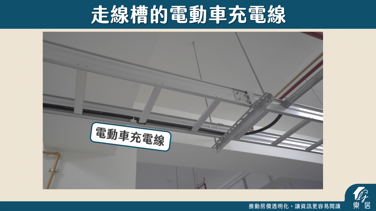 走線槽的電動車充電線