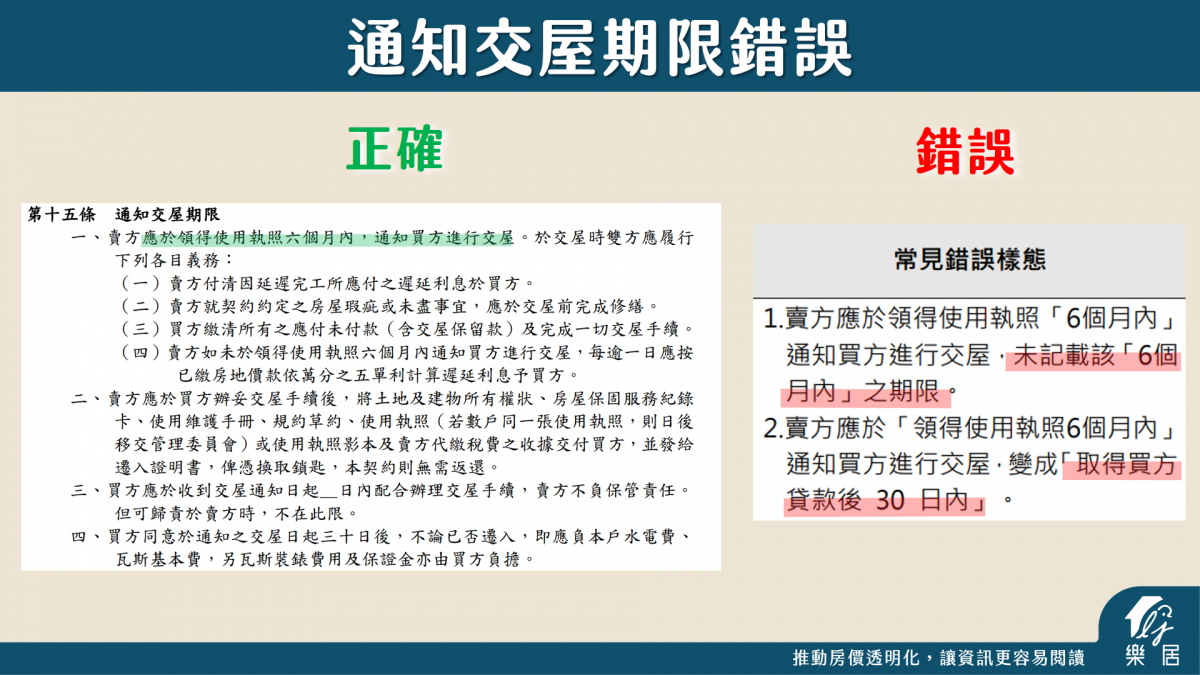 通知交屋期限錯誤
