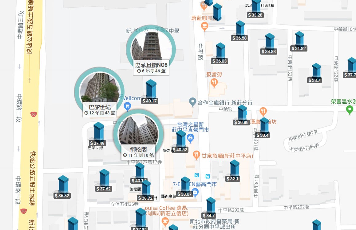 遠雄國都國匯_中平路商圈實價登錄圖
