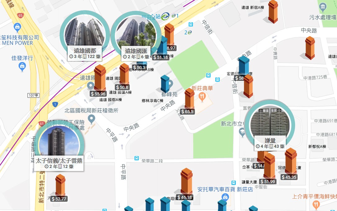 遠雄國都國匯_副都心實價登錄圖