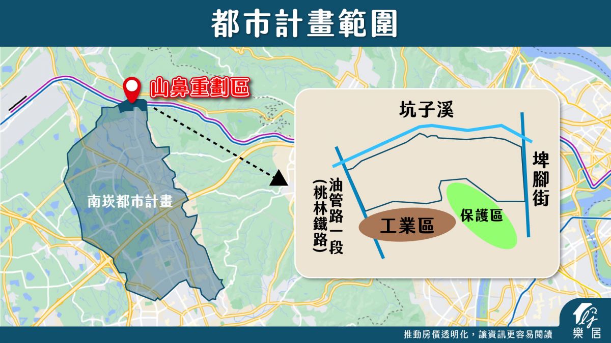 都市計畫位置圖