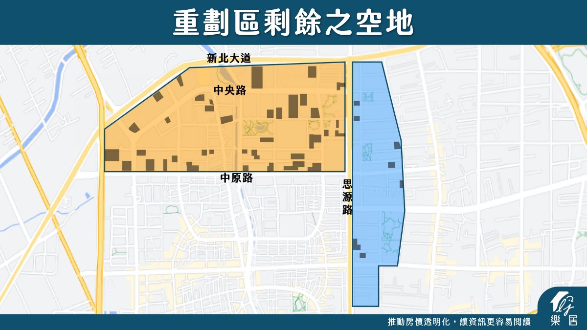 重劃區剩餘之空地