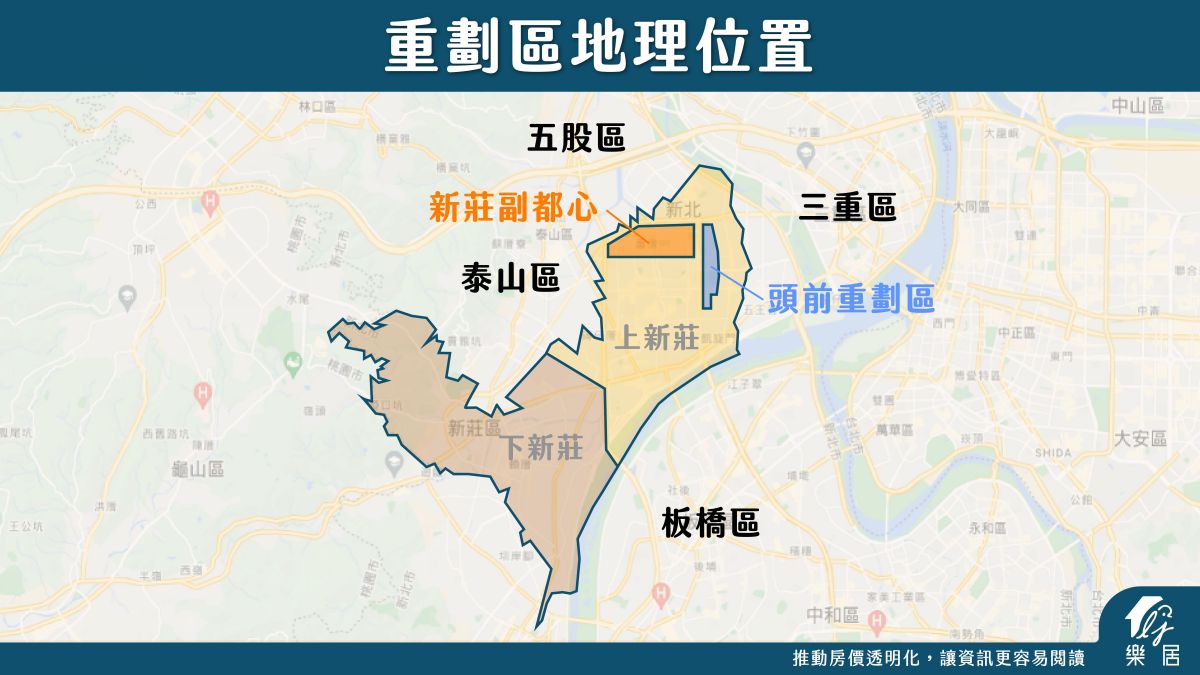 地理位置