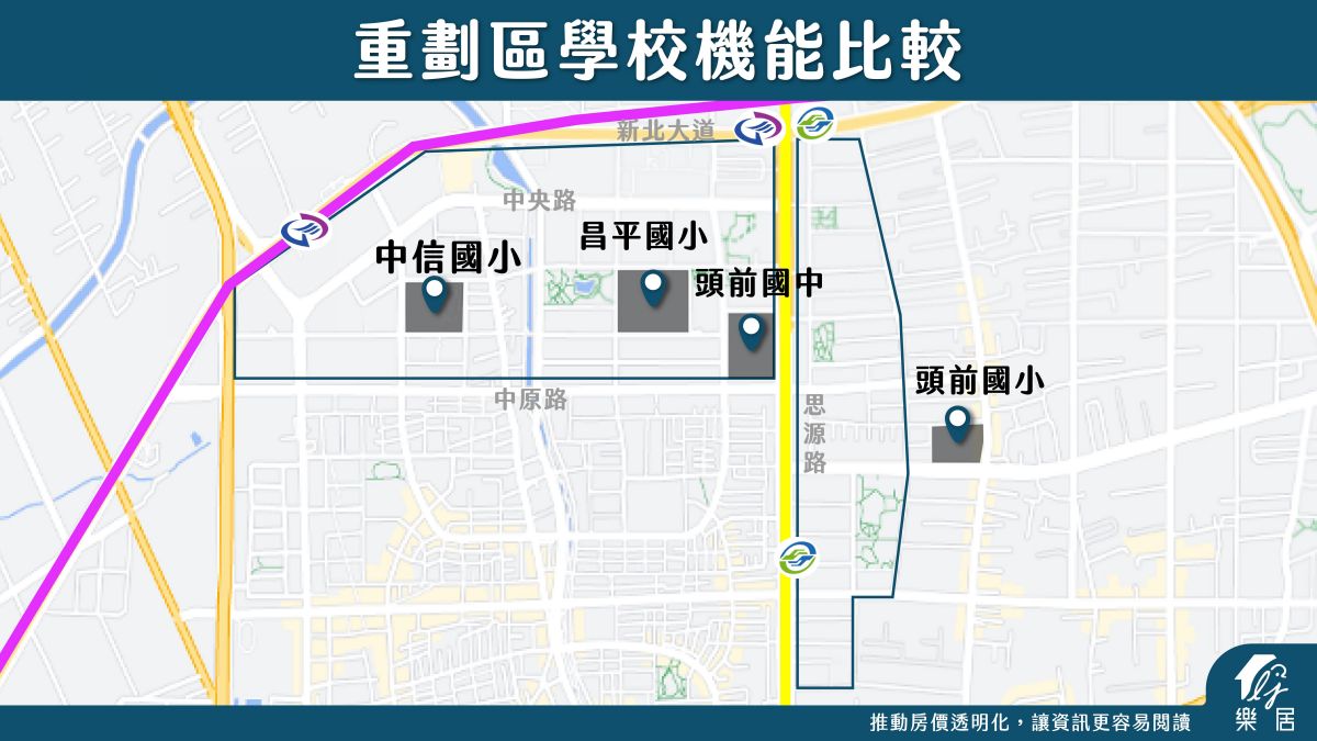 學校機能比較