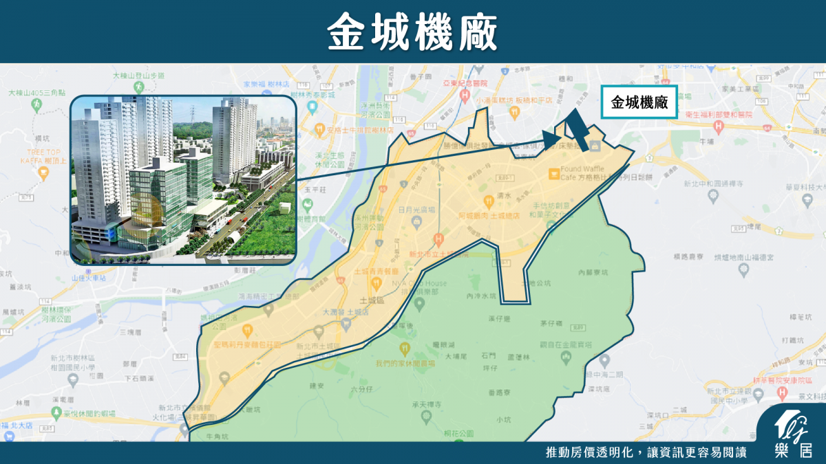 金城機廠