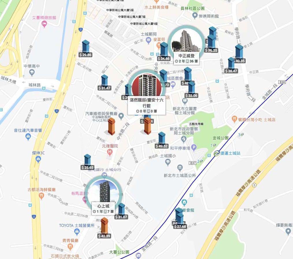 金城舞2-土城捷運站周圍個案