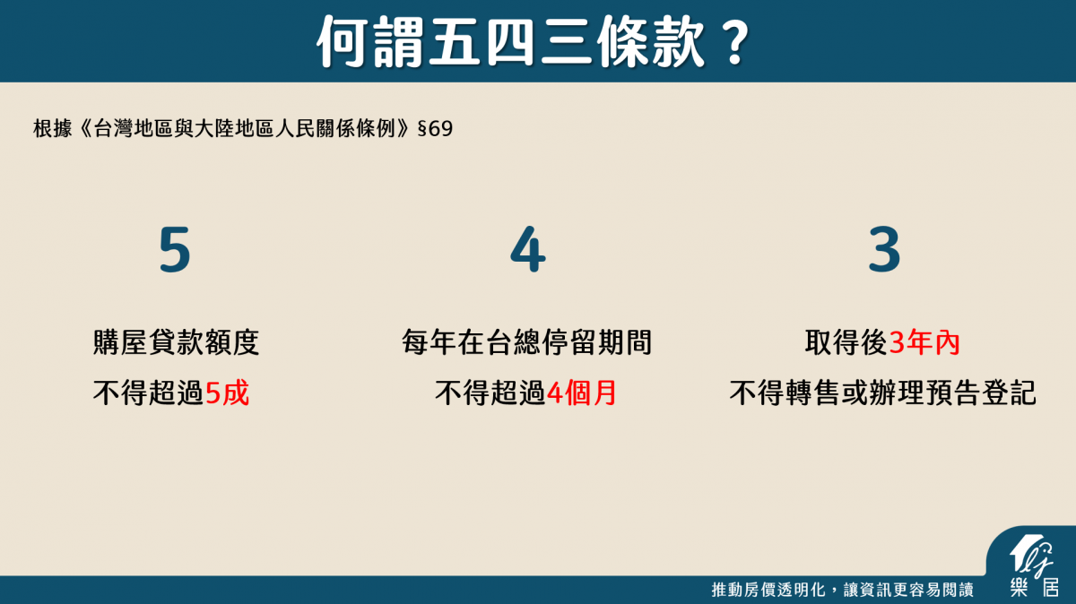 何謂543條款
