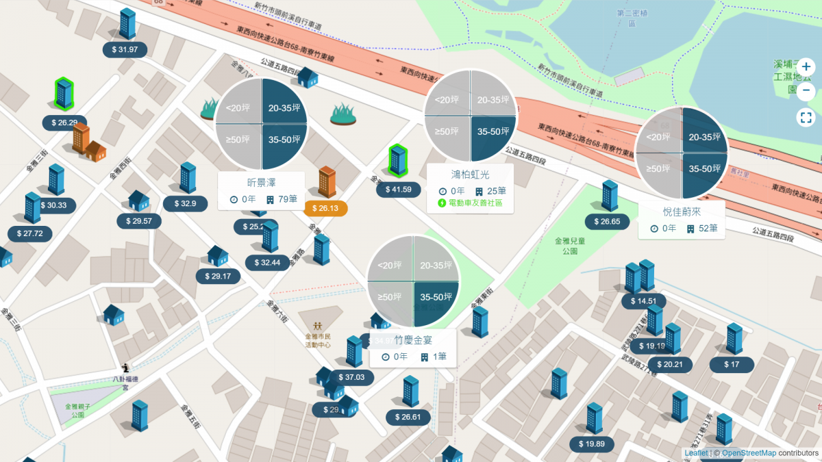 金雅舊社重劃區 個案分布