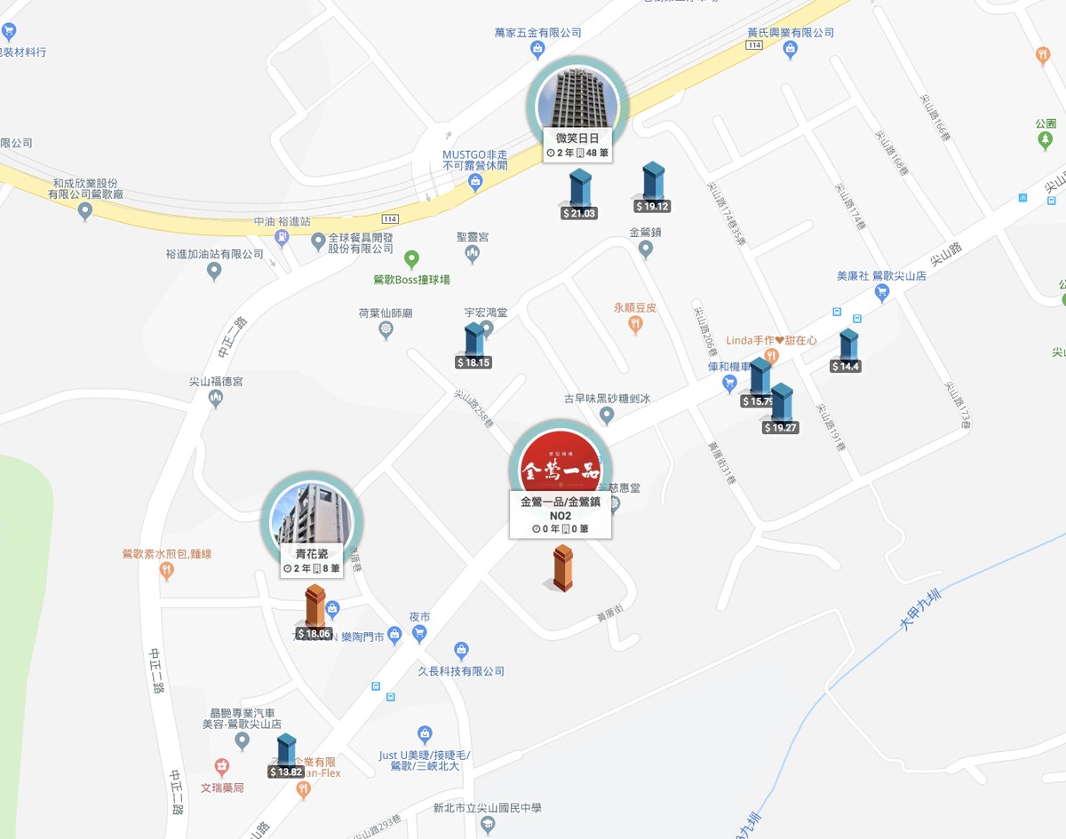 金鶯一品-尖山區個案