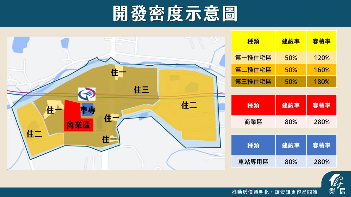 限高