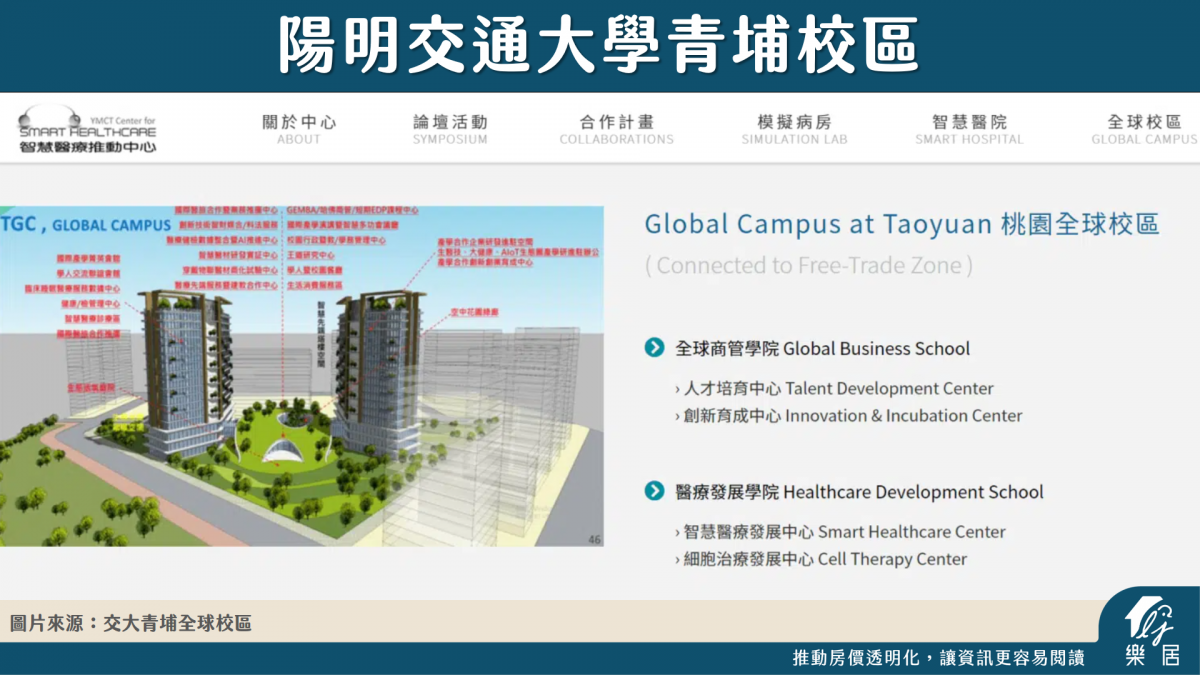 陽明交通大學青埔校區