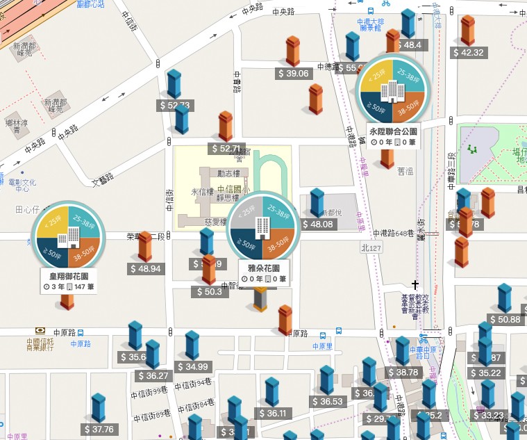 中港綠堤以西新建案
