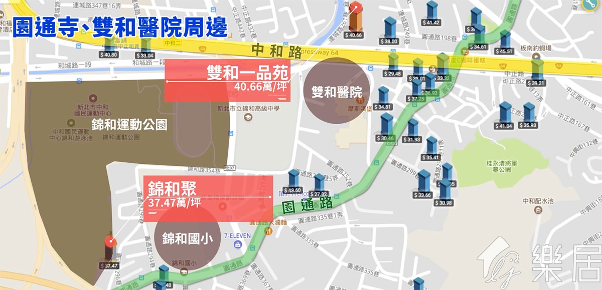 雙和醫院地圖