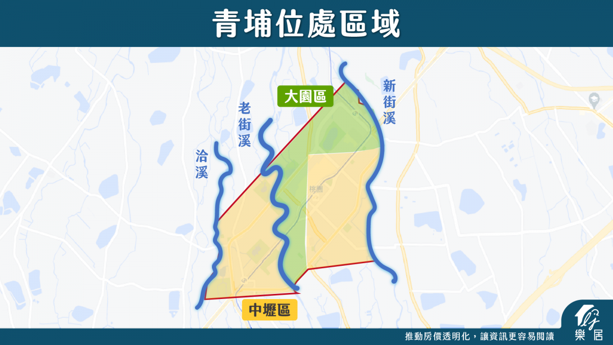 青埔位處區域