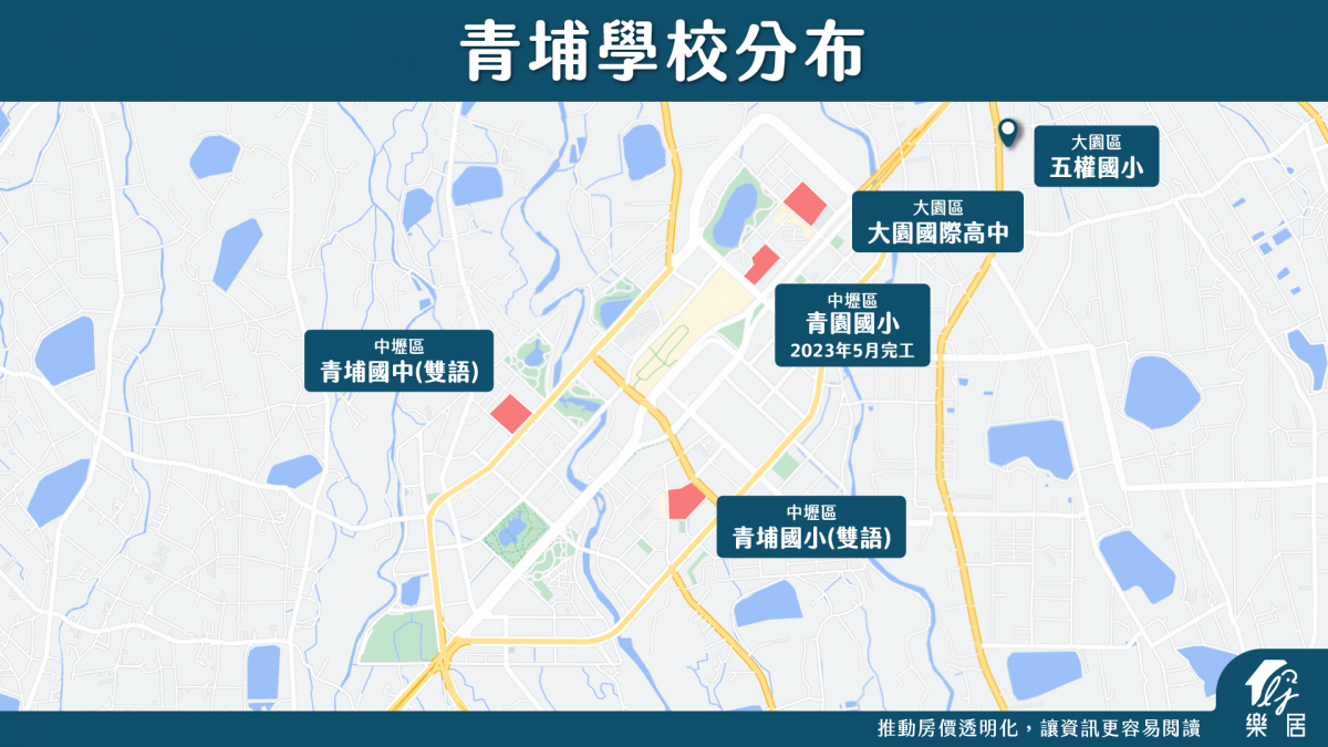 青埔學校分布