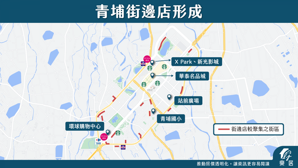 青埔街邊店形成