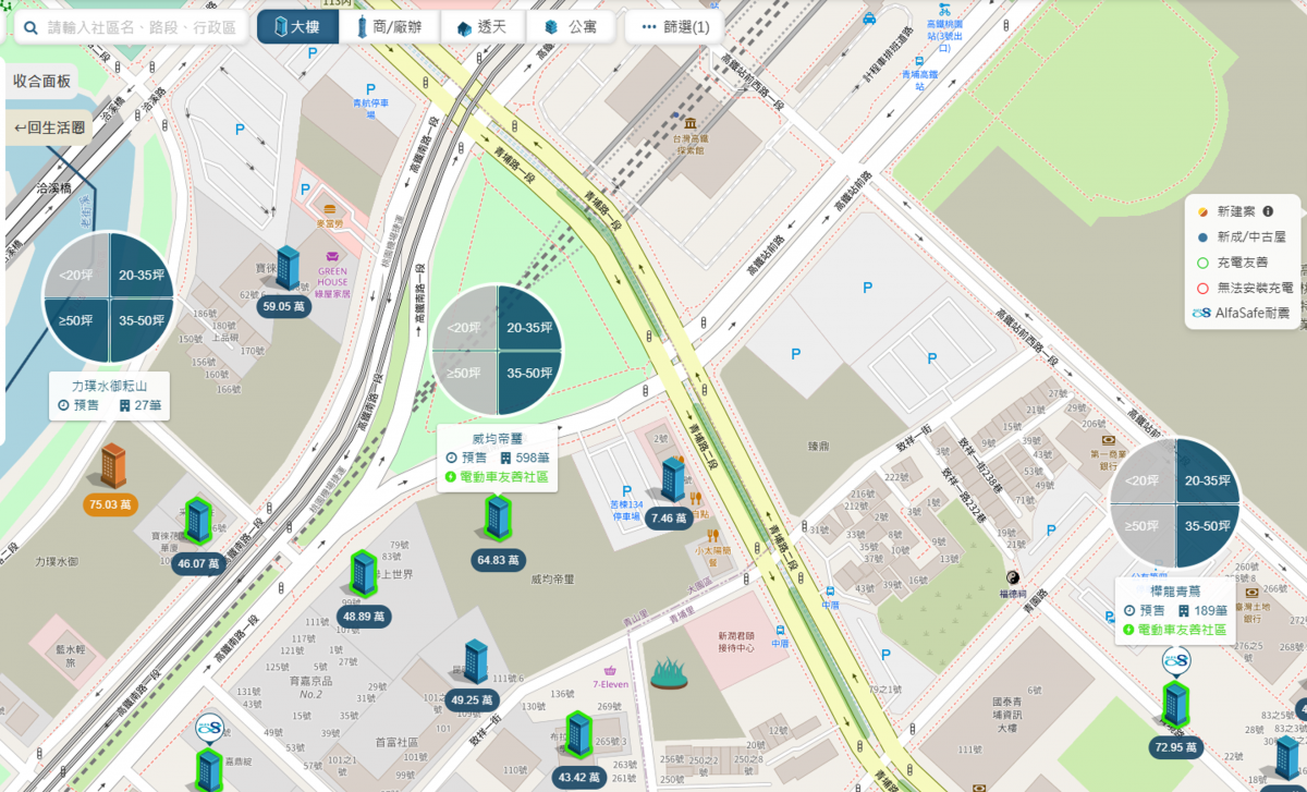 青埔區內相似建案比較圖