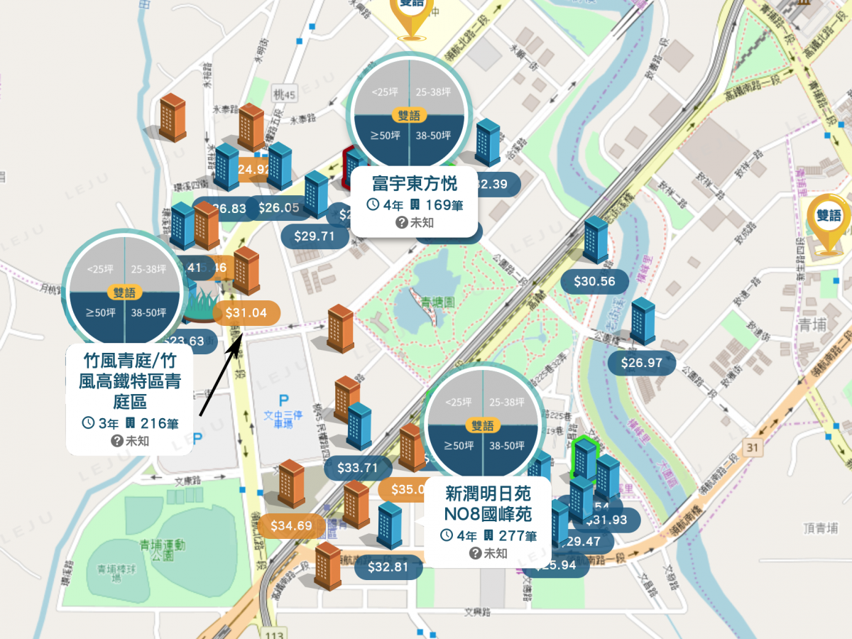 機捷A19區域個案圖