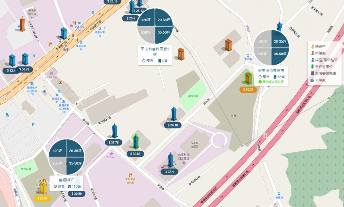 皇翔MRT周遭預售屋行情比較圖