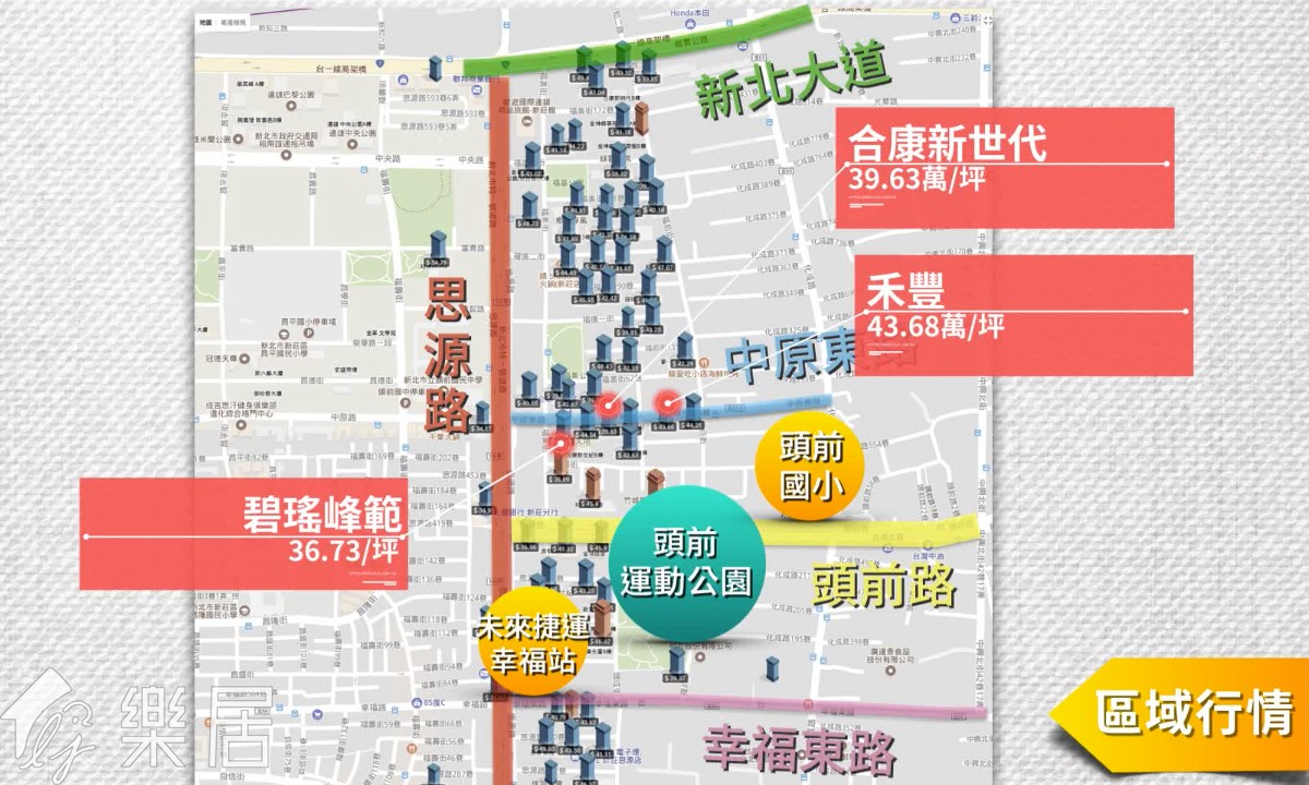 頭前行情