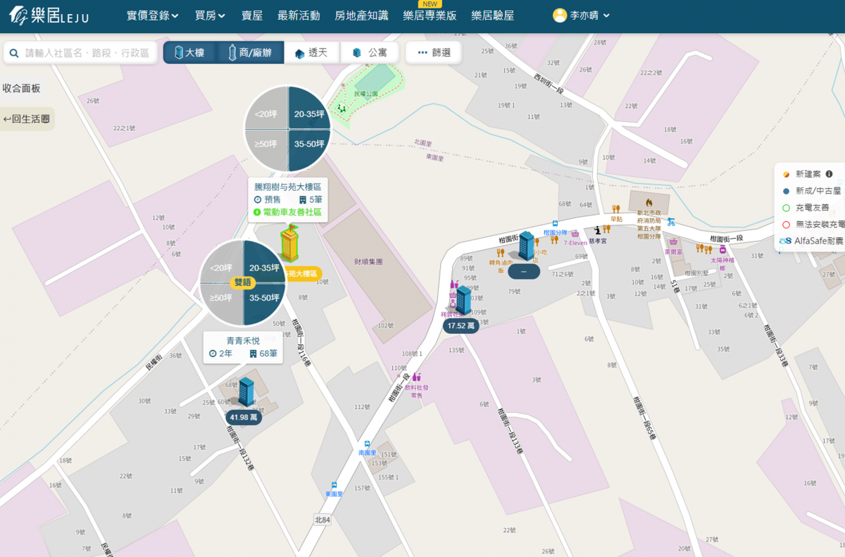 柑園生活圈新建案比較圖