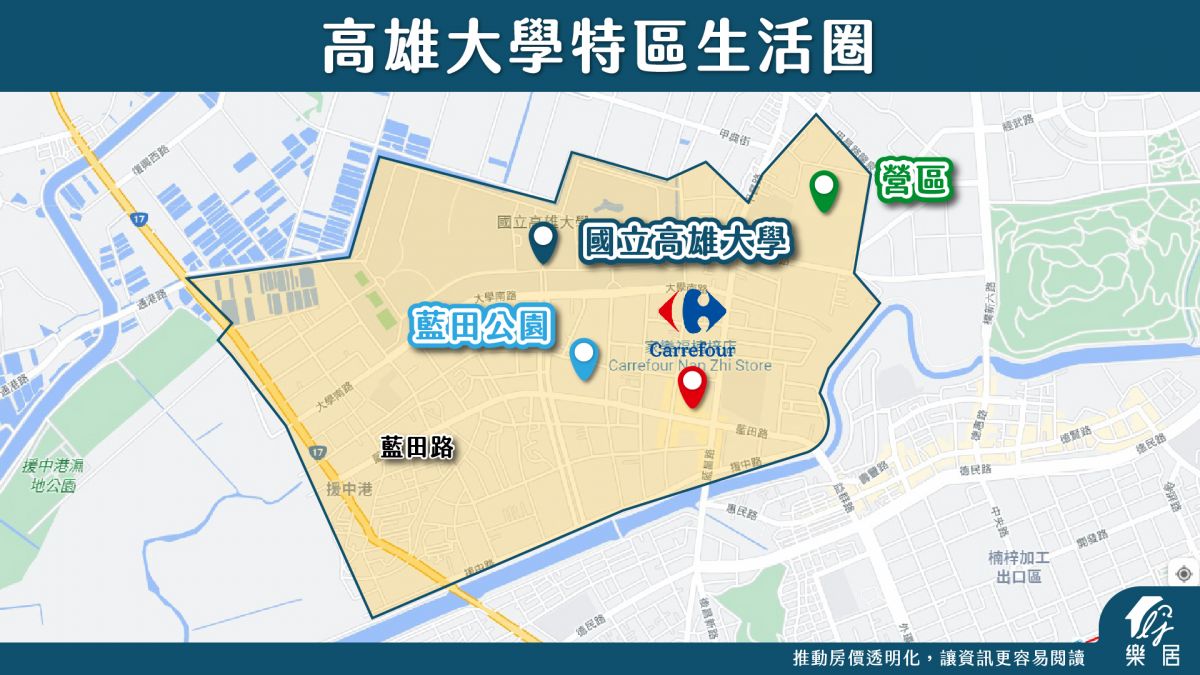 生活圖