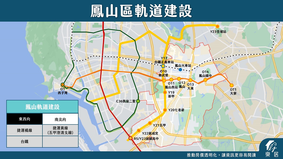 鳳山區軌道建設
