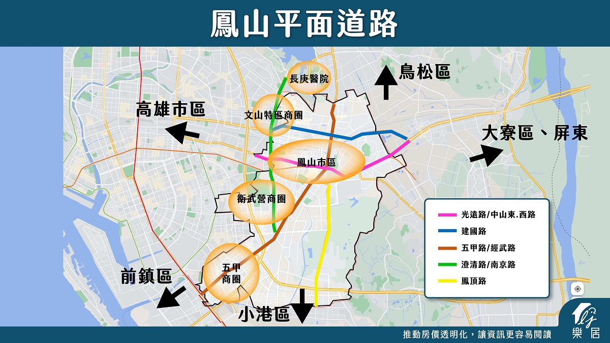 鳳山平面道路