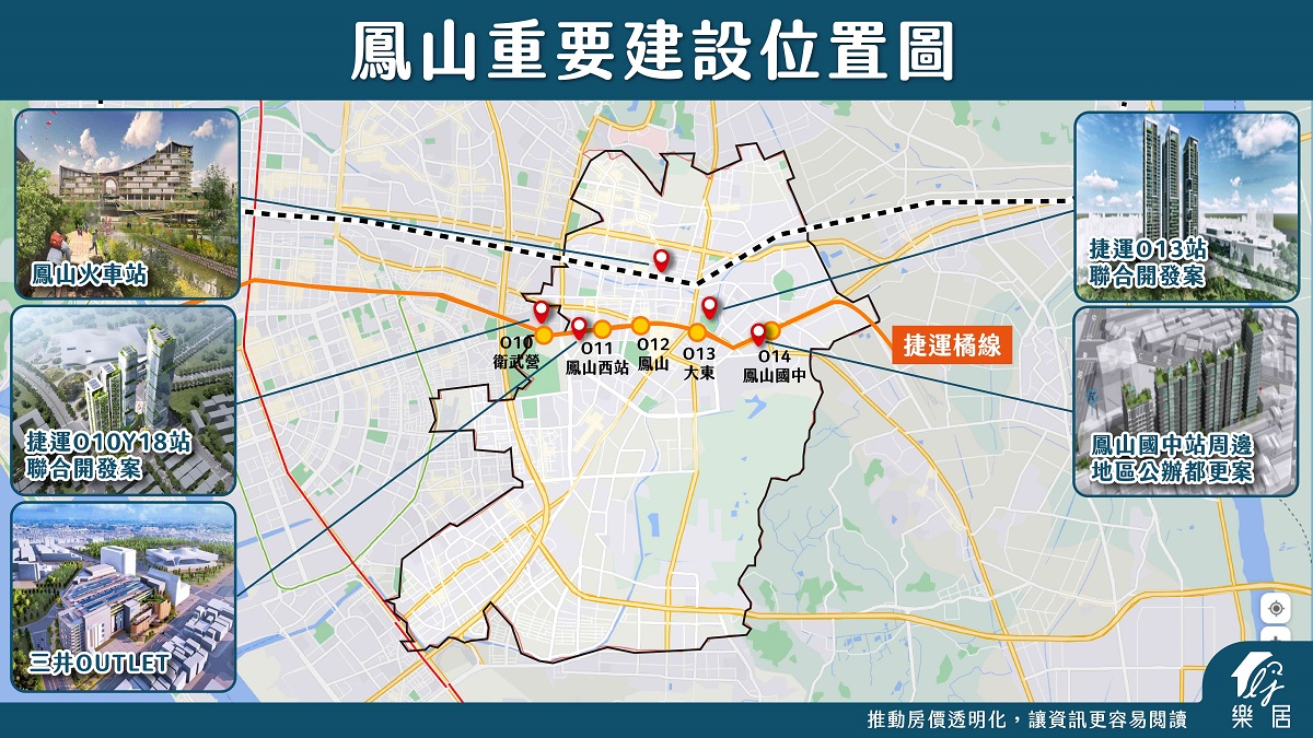 鳳山重要建設位置圖
