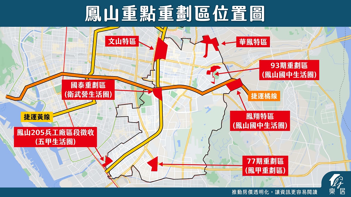 鳳山重點重劃區位置圖