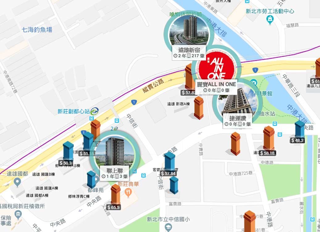 麗寶ALL-IN-ONE_副都心實價登錄圖