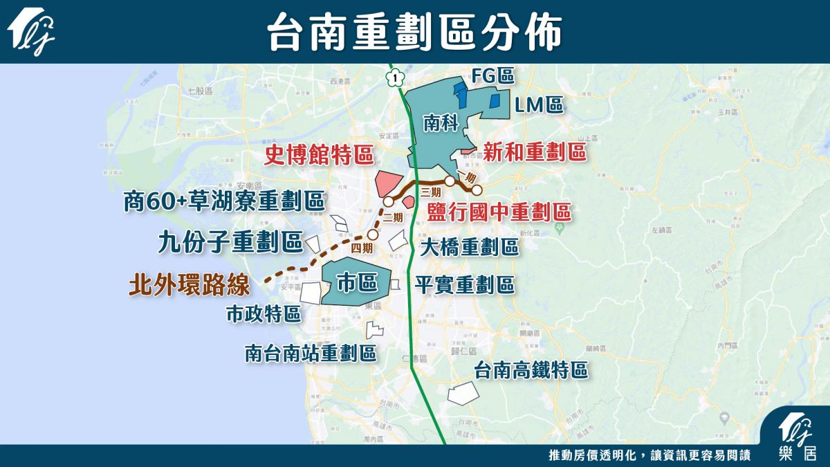 台南重劃區分佈
