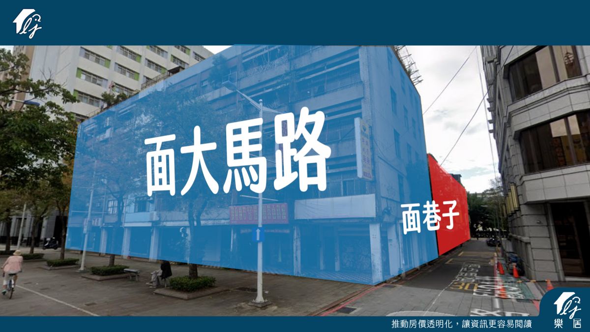 大馬路和巷子